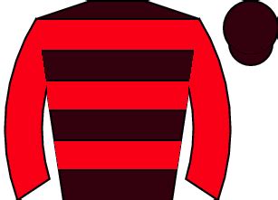 kenilworth results|Latest Kenilworth Horse Racing Results .
